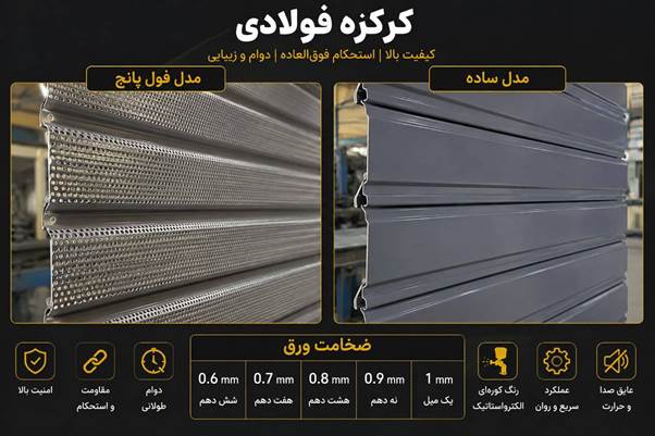 کرکره فولادی