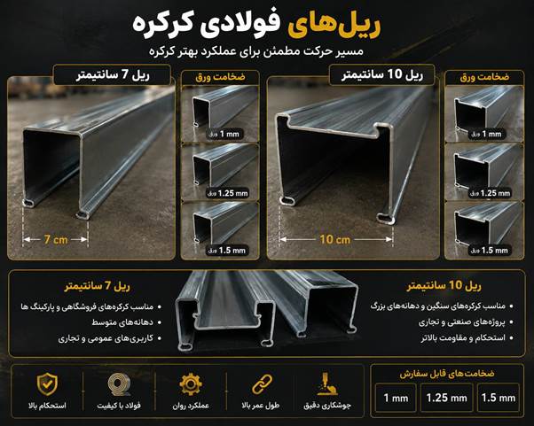 ریل فولادی