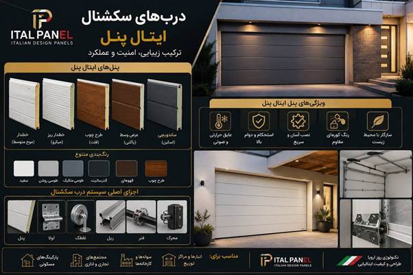 درب سکشنال و ایتال پنل